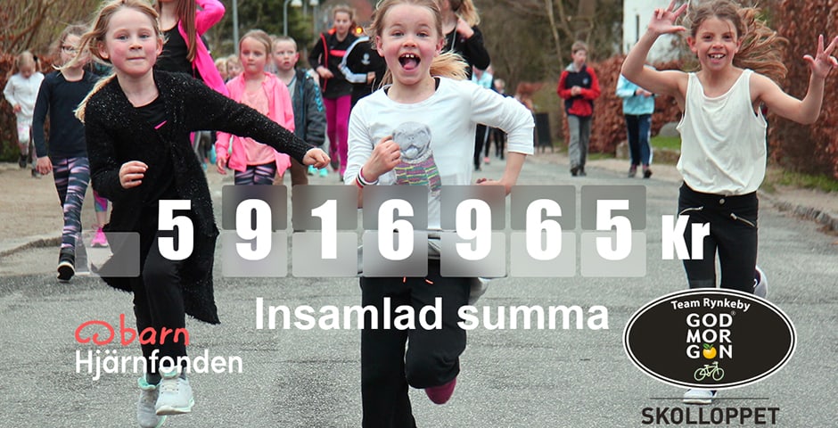 Barn har sprungit ihop 5,9 mijoner till Barnhjärnfonden via Team Rynkeby-God Morgon Skolloppet